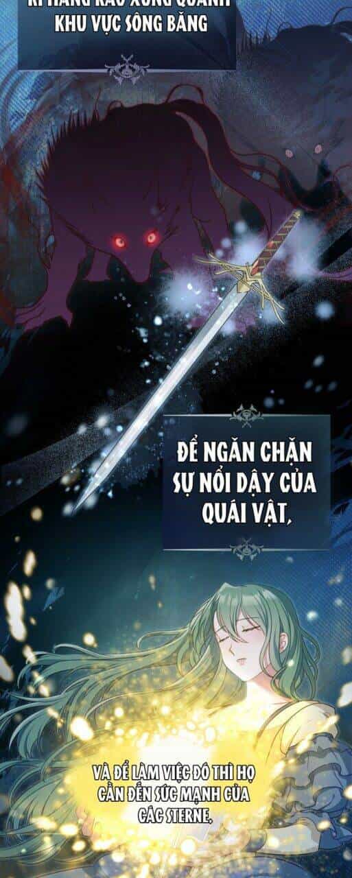 Tôi Trở Thành Nhân Vật Phản Diện Thực Sự - Chương 2 - ảnh 36