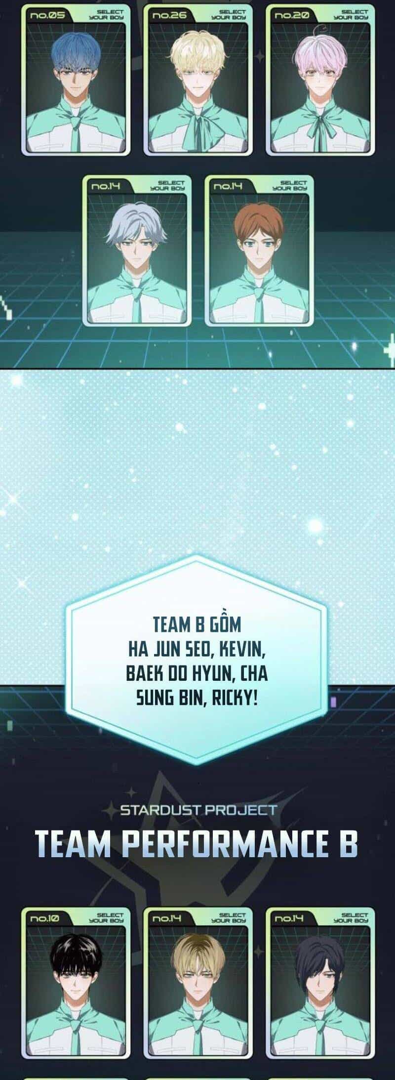 Tôi Trở Thành Thành Viên Trẻ Tuổi Nhất Nhóm Nhạc Idol Nam - Chương 26 - ảnh 40