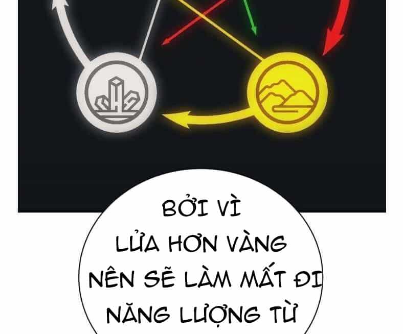 Tôi Viết Sách Để Thăng Cấp - Chương 139.5 - ảnh 62
