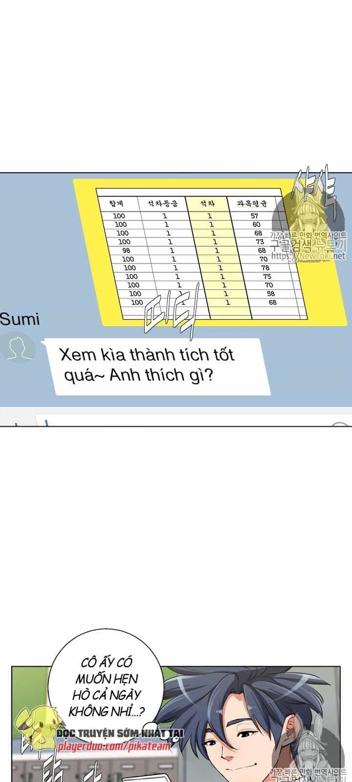 Tôi Viết Sách Để Thăng Cấp - Chương 50 - ảnh 36