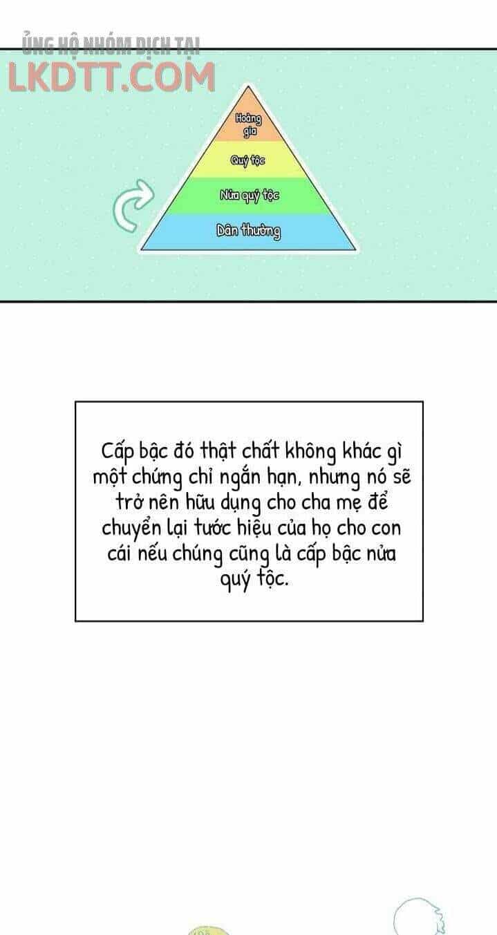 Tồn Tại Như Một Nữ Hầu - Chương 6 - ảnh 13