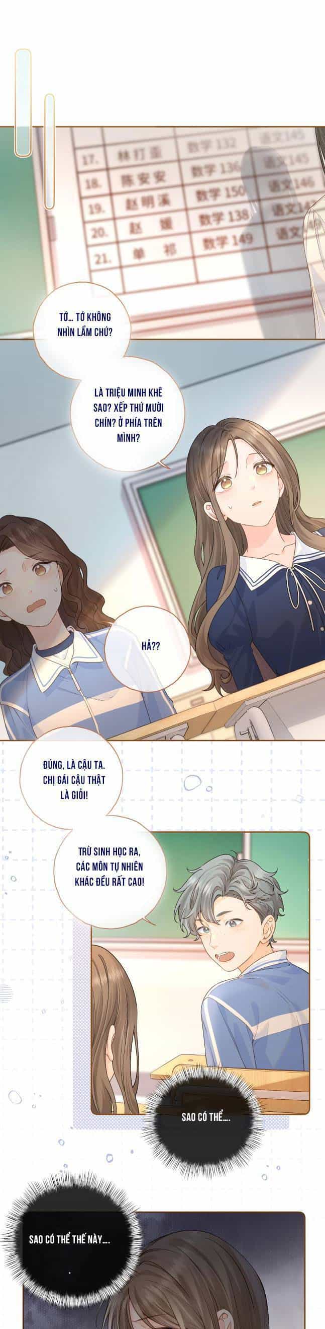 Tổng Tài Đuổi Vợ Lại Khóc Lóc Cầu Xin Vợ Quay Lại - Chương 37 - ảnh 7