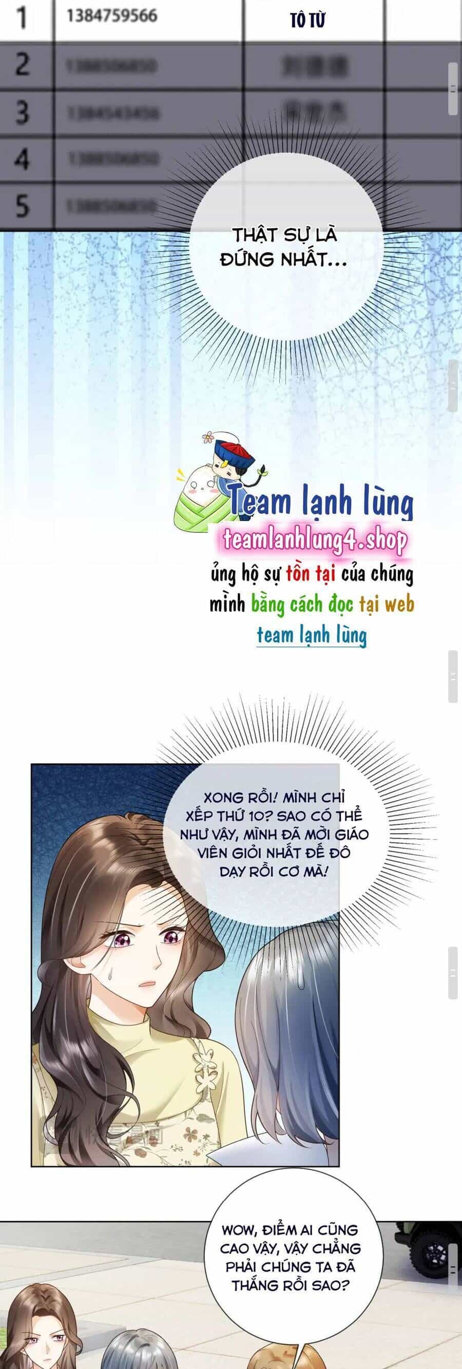 Tổng Tài Tỷ Phú Chỉ Sủng Cô Vợ Thế Thân - Chương 79 - ảnh 21