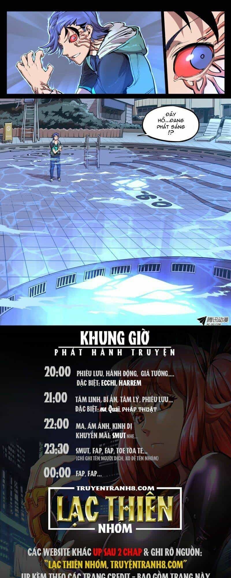 Trần Đăng Bảo Đàm - Chương 1 - ảnh 21