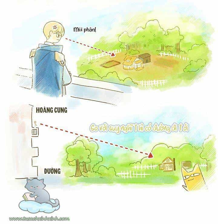 Trang Trại Hạt Dẻ Gần Cung Điện Hoàng Gia - Chương 22 - ảnh 72
