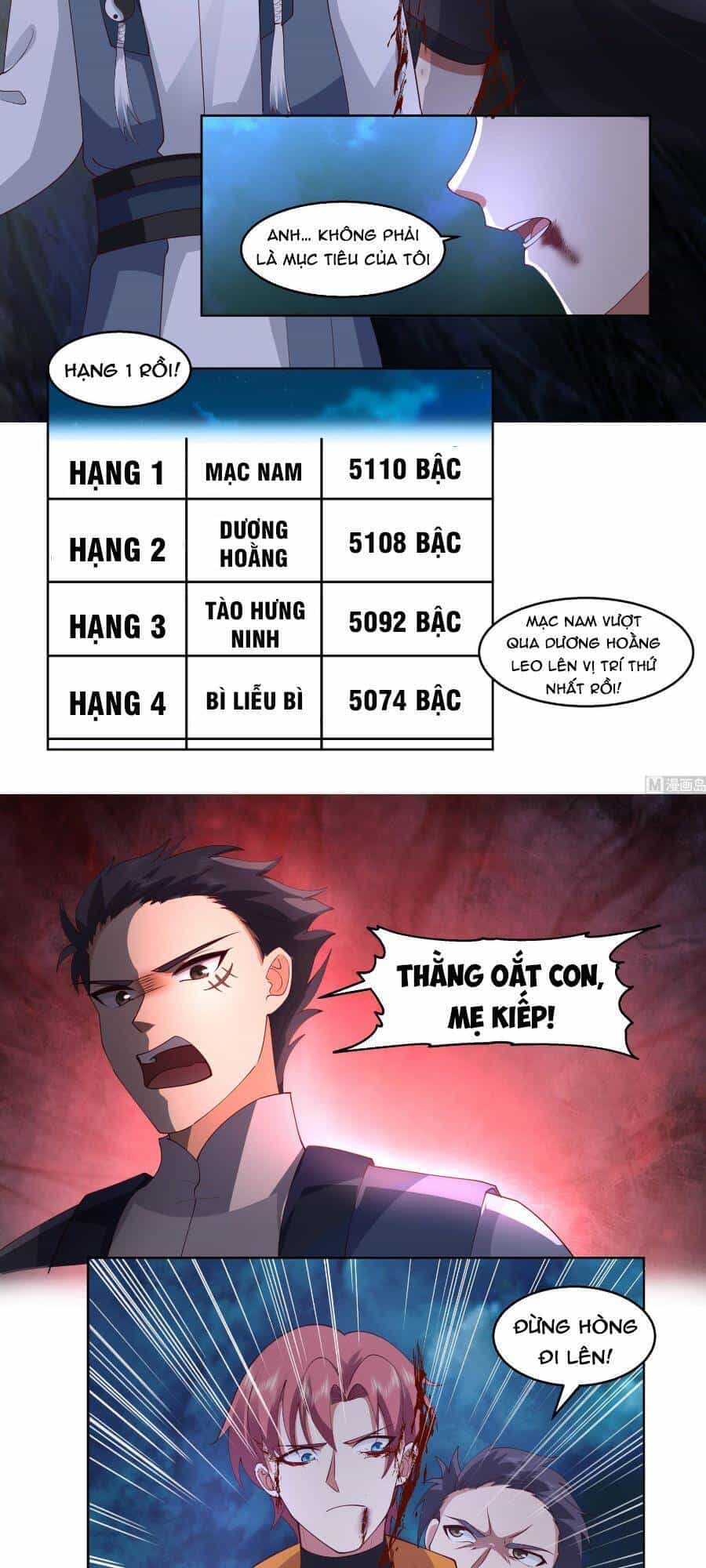 Trên Người Ta Có Một Con Rồng - Chương 529 - ảnh 4