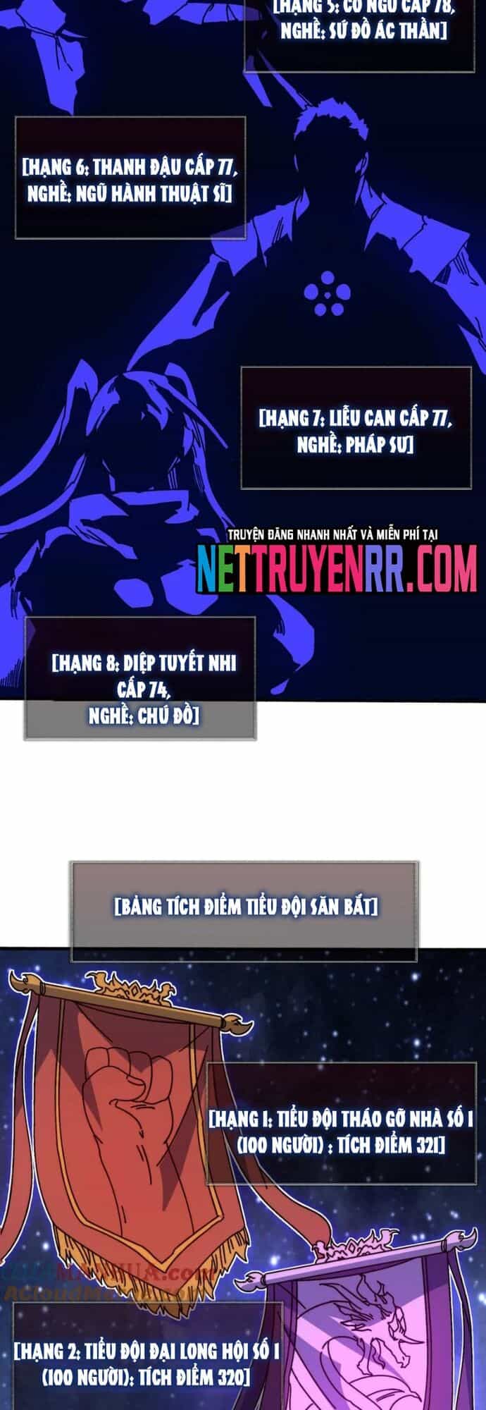 Trò Chơi Của Nhà Vua - Chương 77 - ảnh 4