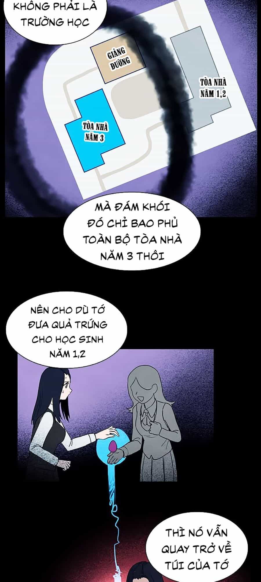 Trò Chơi Song Trùng - Chương 10 - ảnh 55