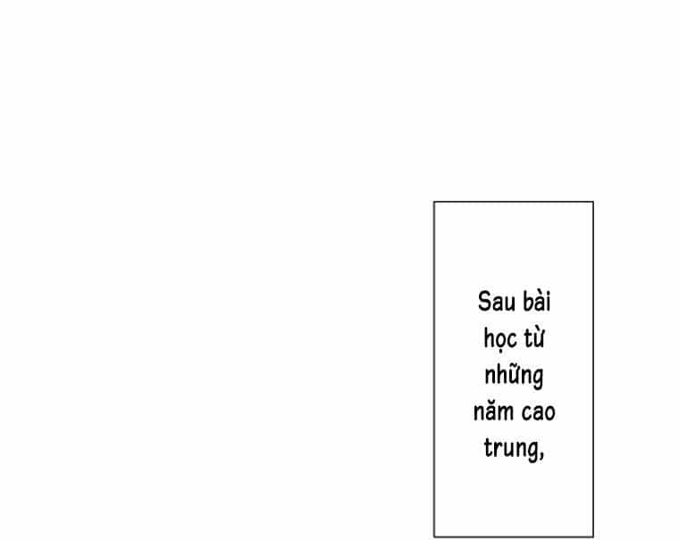 Trò Chơi Thanh Xuân Tràn Đầy Nhiệt Huyết Của Haibara - Chương 1 - ảnh 37
