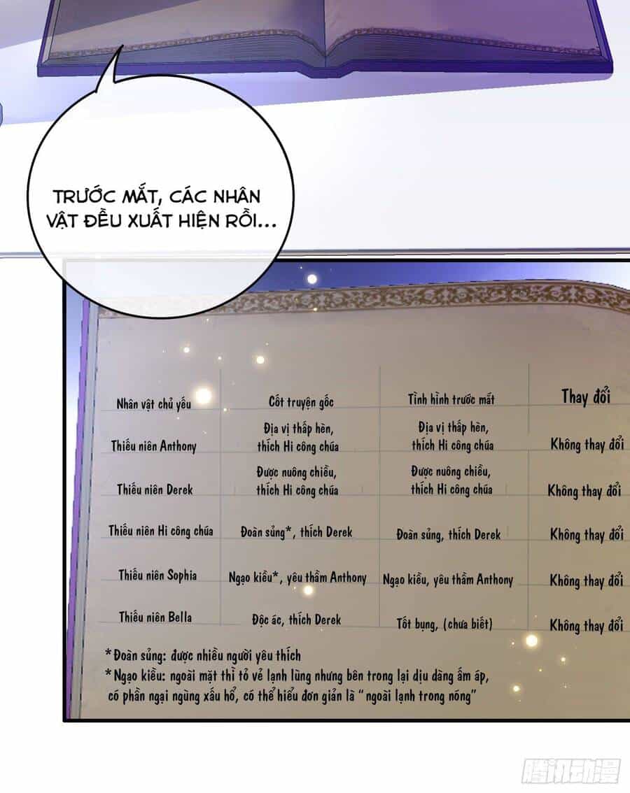 Trở Thành Bạch Nguyệt Quang Của Phản Diện Hắc Hóa - Chương 43 - ảnh 19