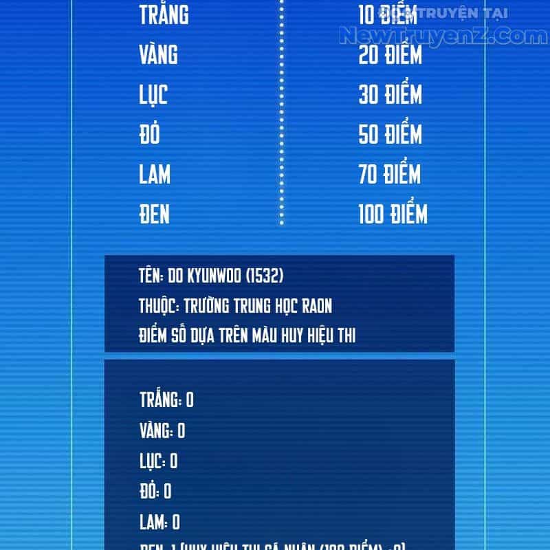 Trở Thành Bạn Thời Thơ Ấu Của Boss Cấp Trung - Chương 34 - ảnh 87