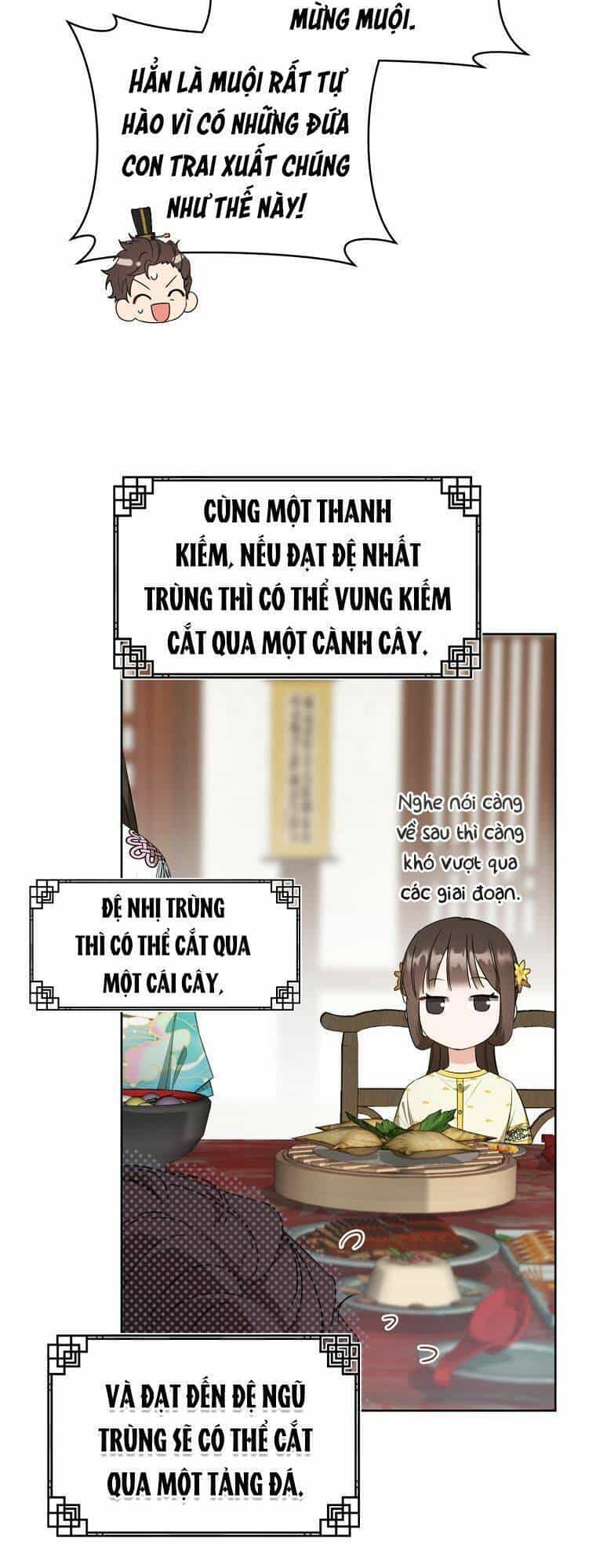 Trở Thành Cô Cháu Gái Bị Khinh Miệt Của Gia Tộc Võ Lâm - Chương 13 - ảnh 34
