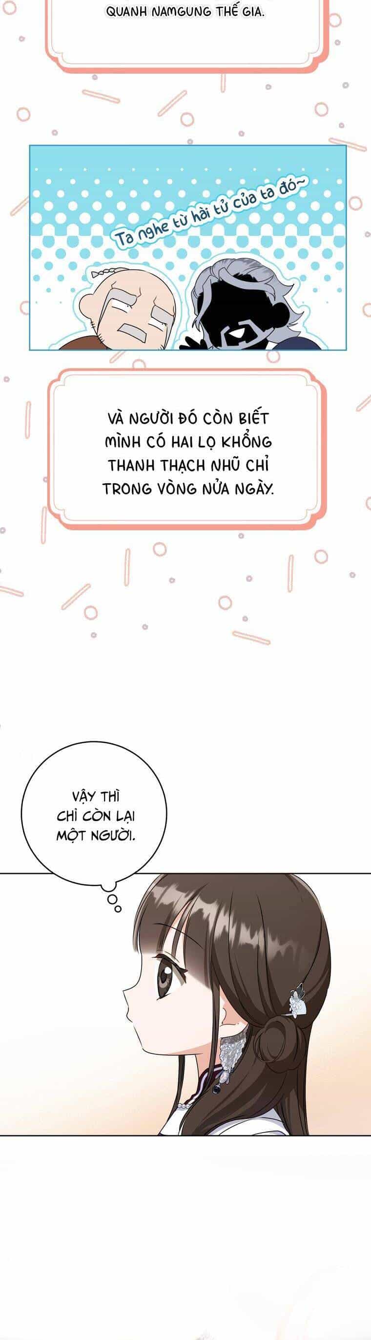 Trở Thành Cô Cháu Gái Bị Khinh Miệt Của Gia Tộc Võ Lâm - Chương 44 - ảnh 10