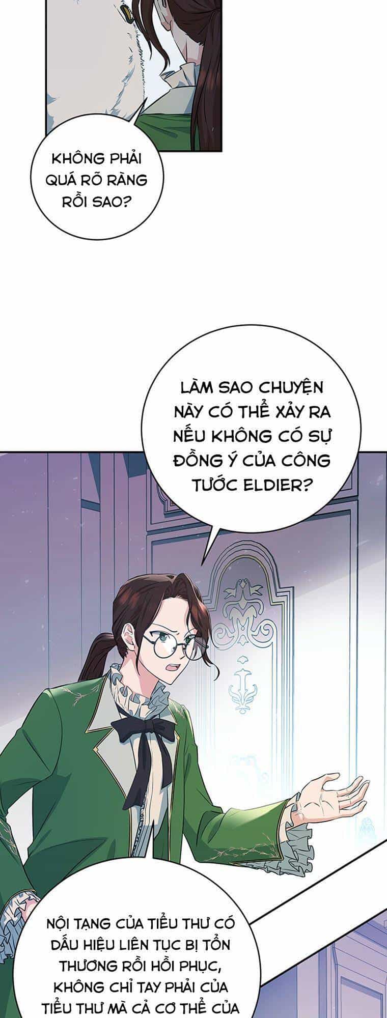 Trở Thành Cứu Tinh Của Nhân Vật Chính - Chương 4 - ảnh 18