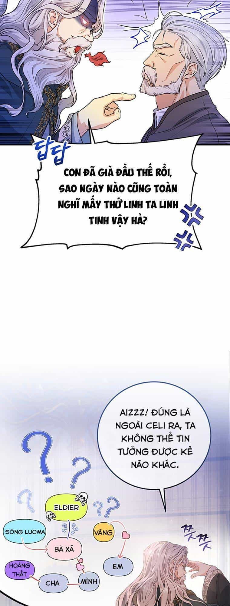 Trở Thành Cứu Tinh Của Nhân Vật Chính - Chương 7 - ảnh 11