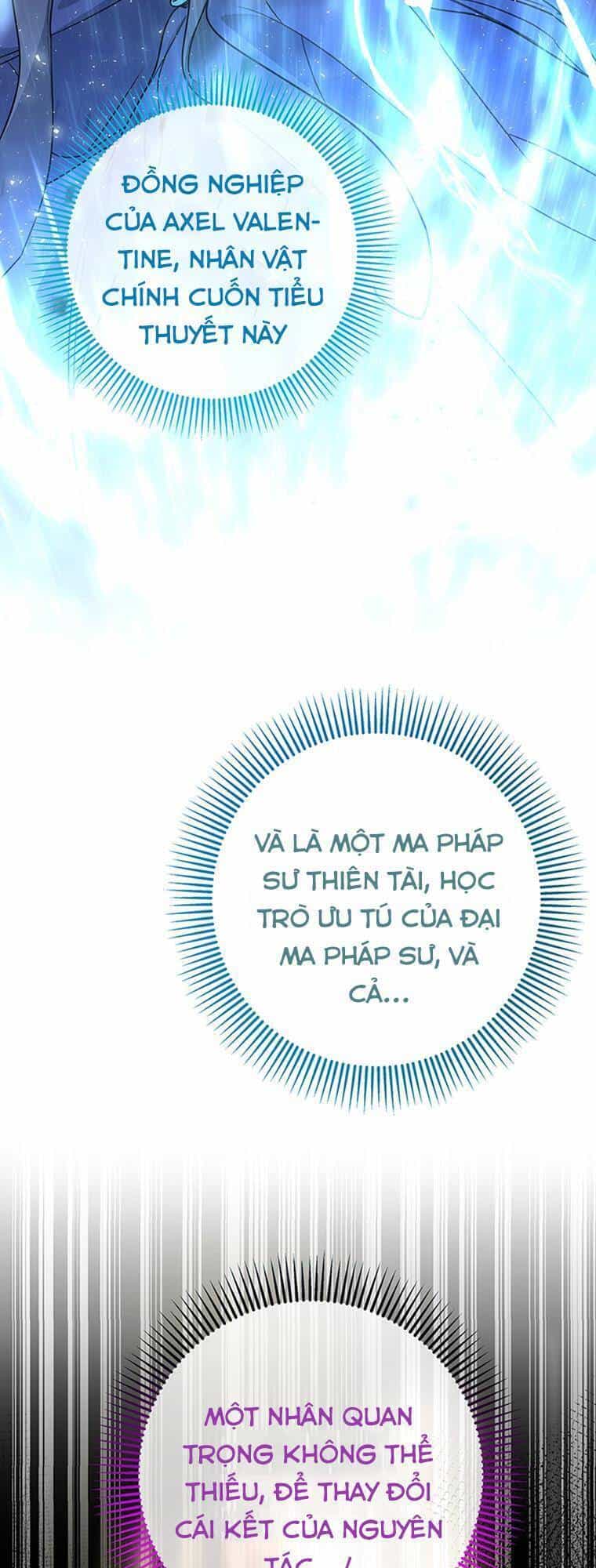 Trở Thành Cứu Tinh Của Nhân Vật Chính - Chương 7 - ảnh 52
