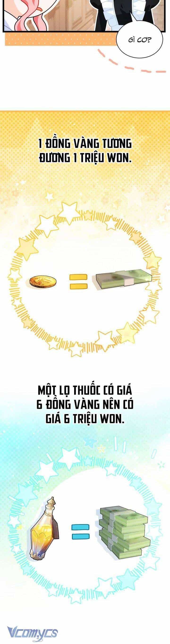 Trở Thành Hầu Nữ Của Bạo Chúa - Chương 19 - ảnh 22