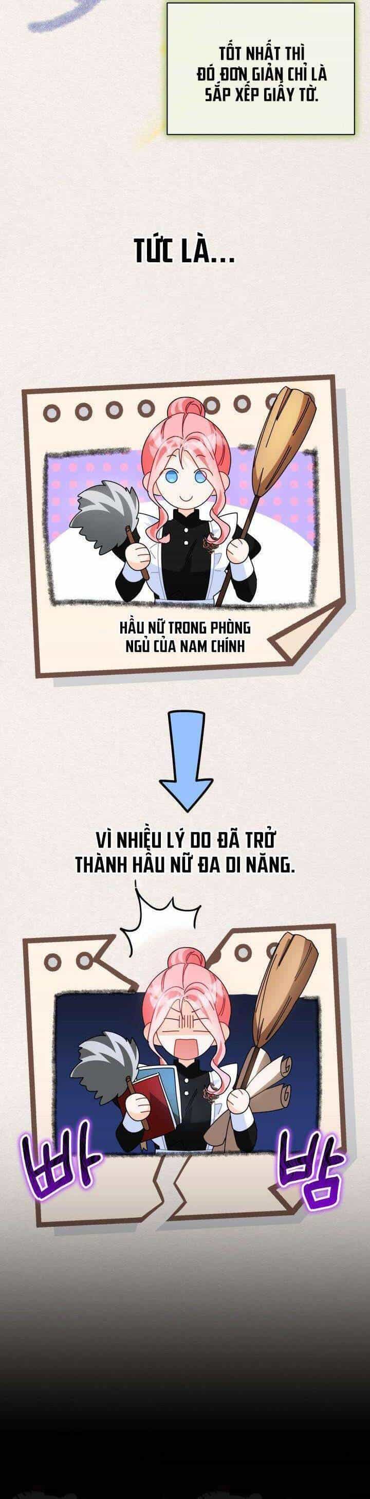 Trở Thành Hầu Nữ Của Bạo Chúa - Chương 23 - ảnh 7