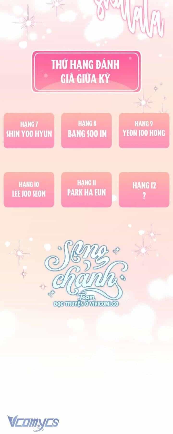 Trở Thành Leader Của Nhóm Nhạc Nữ Đang Trên Bờ Vực Sụp Đổ - Chương 8 - ảnh 22
