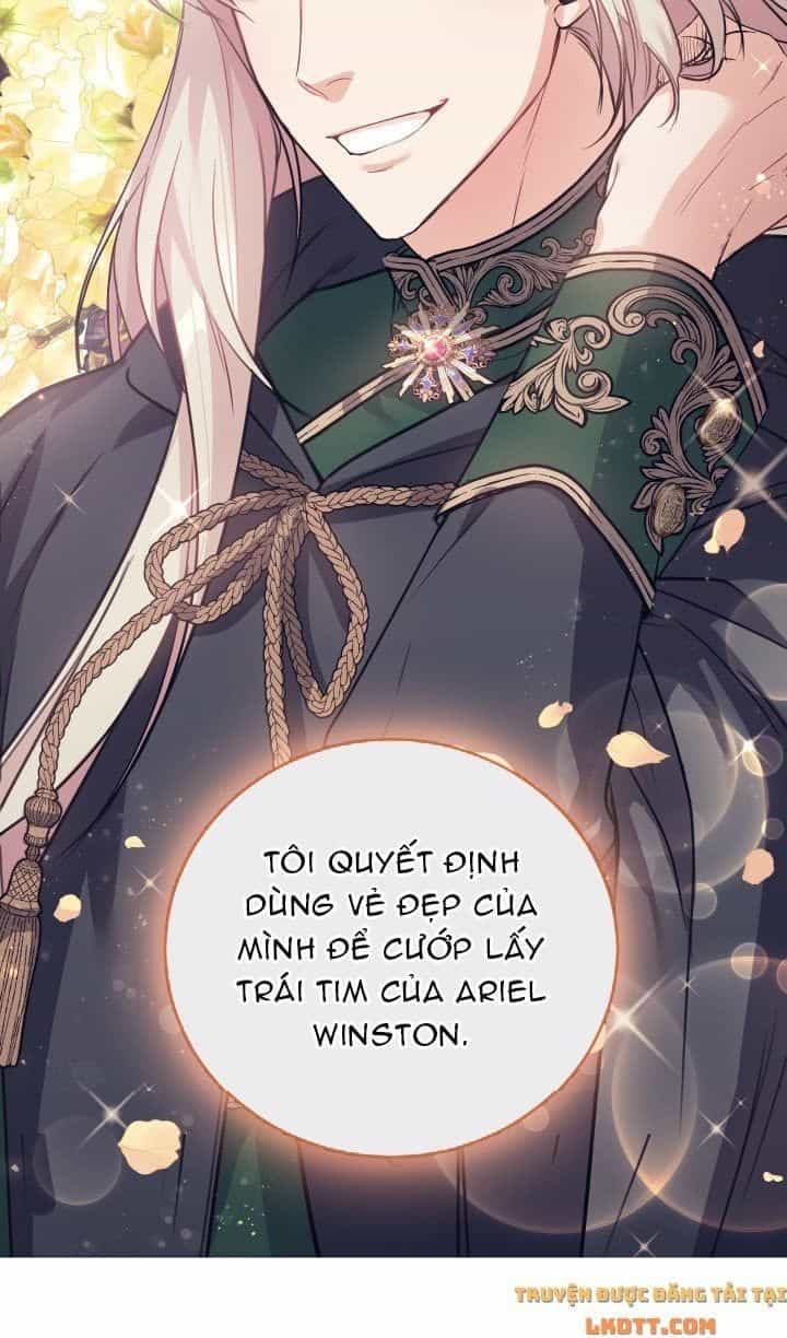 Trở Thành Người Pha Chế Nước Hoa Độc Nhất Của Bạo Chúa - Chương 16 - ảnh 30