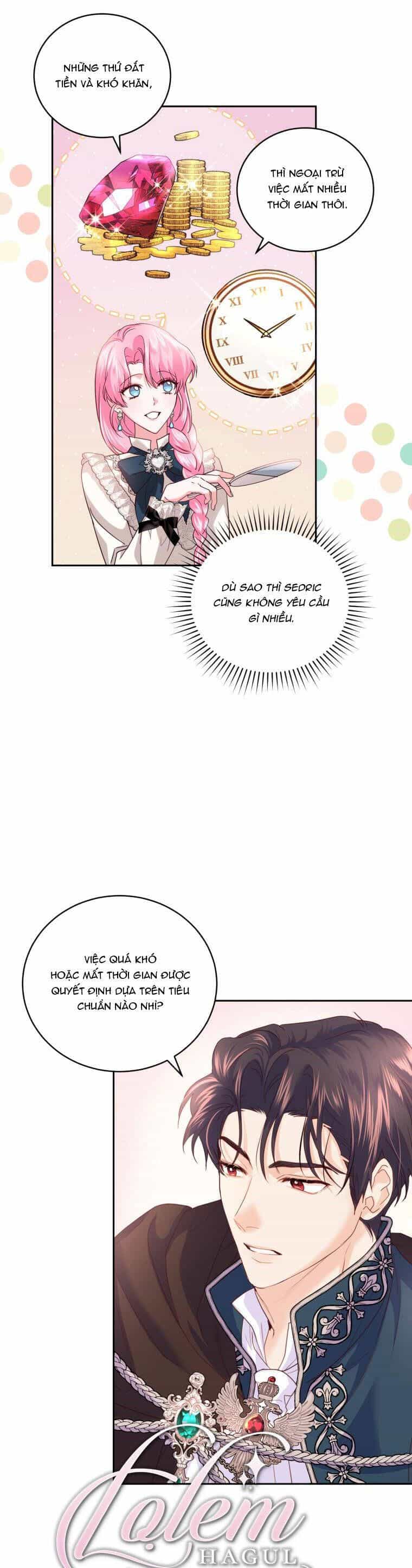 Trở Thành Người Pha Chế Nước Hoa Độc Nhất Của Bạo Chúa - Chương 65 - ảnh 2