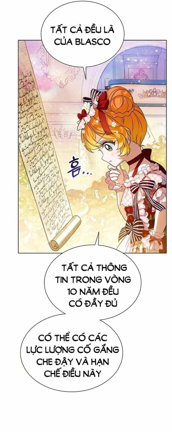 Trở Thành Người Thừa Kế Của Gia Đình Phản Diện - Chương 21 - ảnh 33