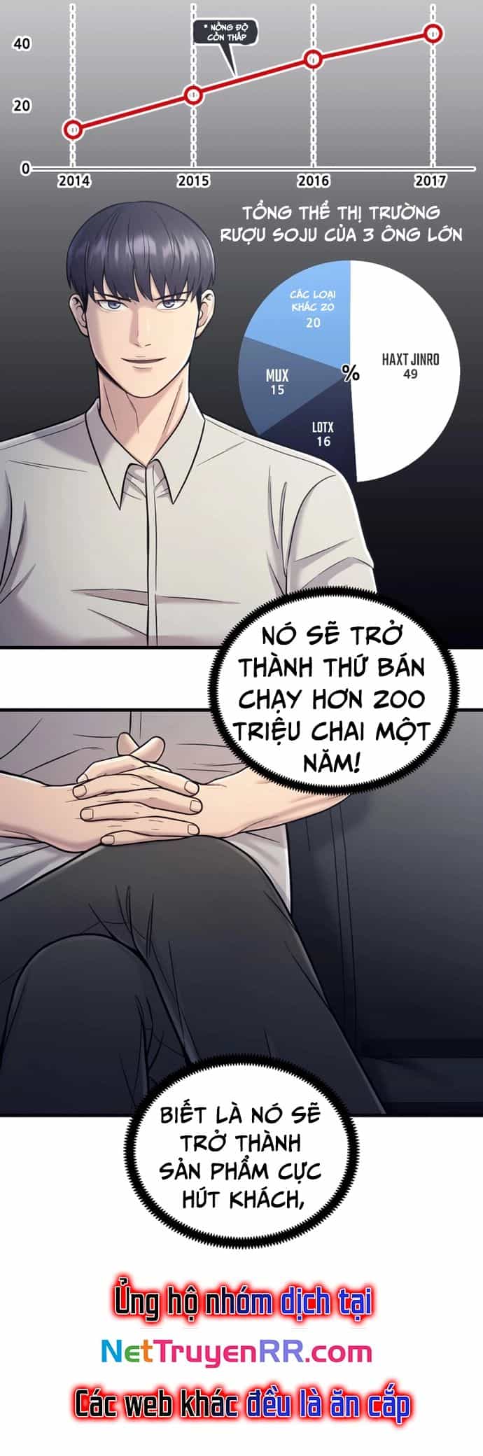 Trở Thành Phản Diện Ở Cuộc Đời Này - Chương 20 - ảnh 7