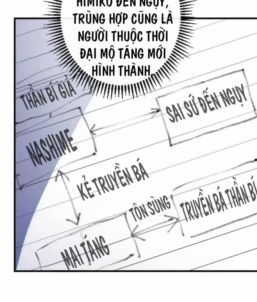 Trở Thành Thần Chủ Cthulhu - Chương 141 - ảnh 6