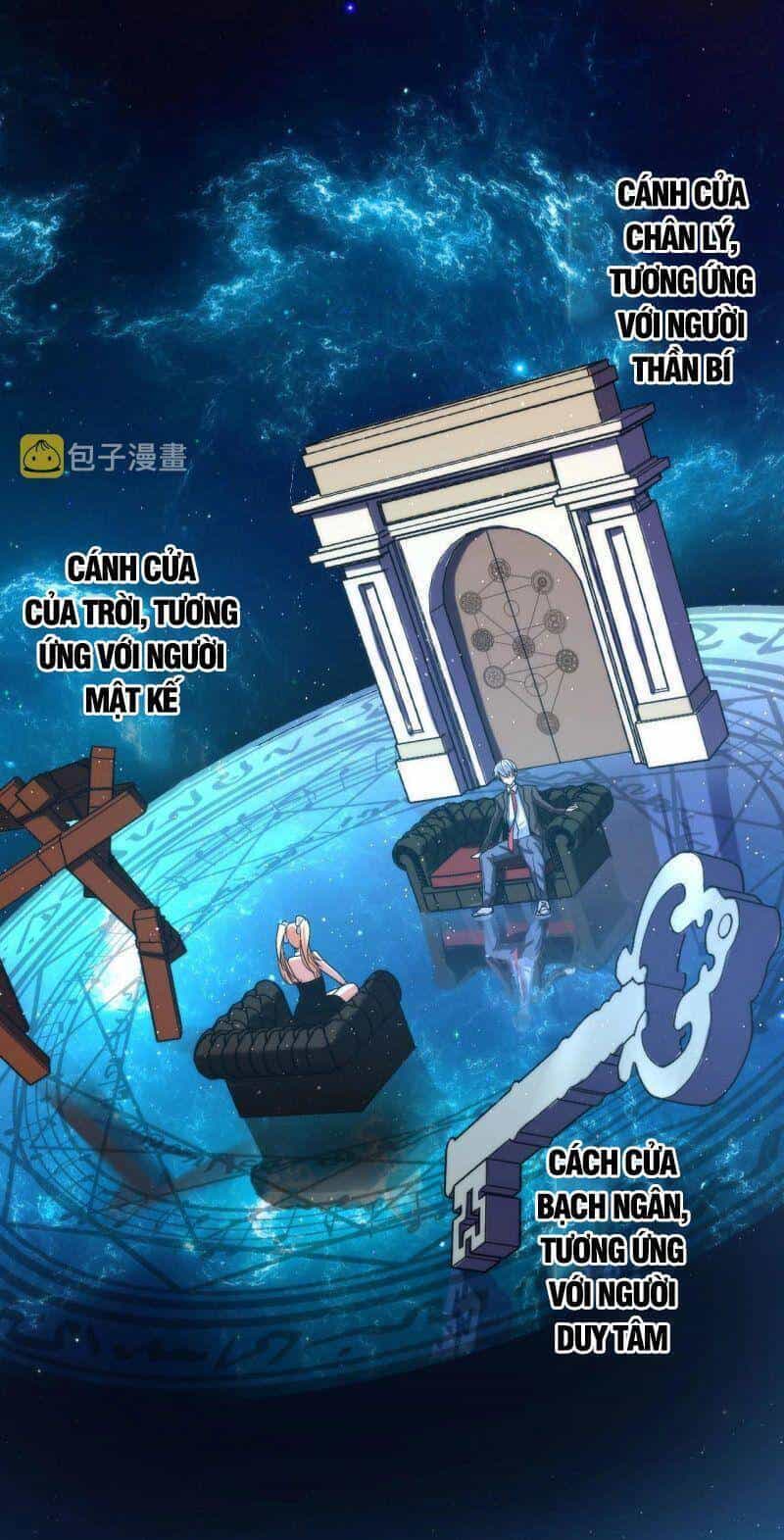 Trở Thành Thần Chủ Cthulhu - Chương 52 - ảnh 9