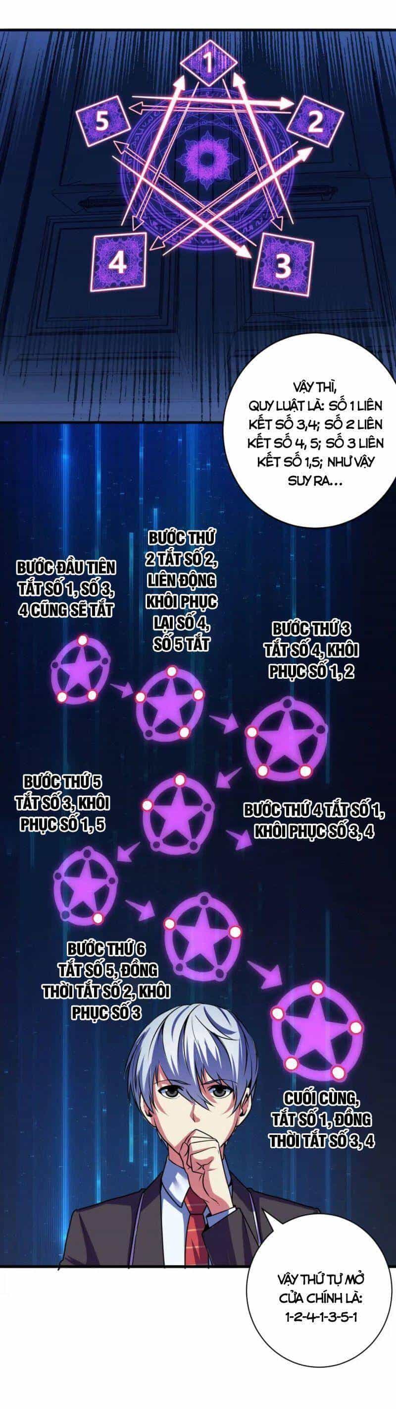 Trở Thành Thần Chủ Cthulhu - Chương 72 - ảnh 22