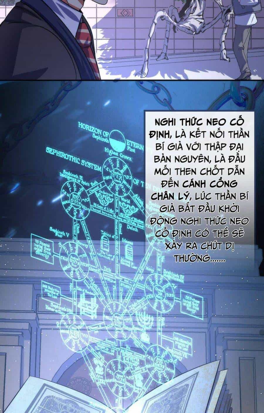 Trở Thành Thần Chủ Cthulhu - Chương 98 - ảnh 17