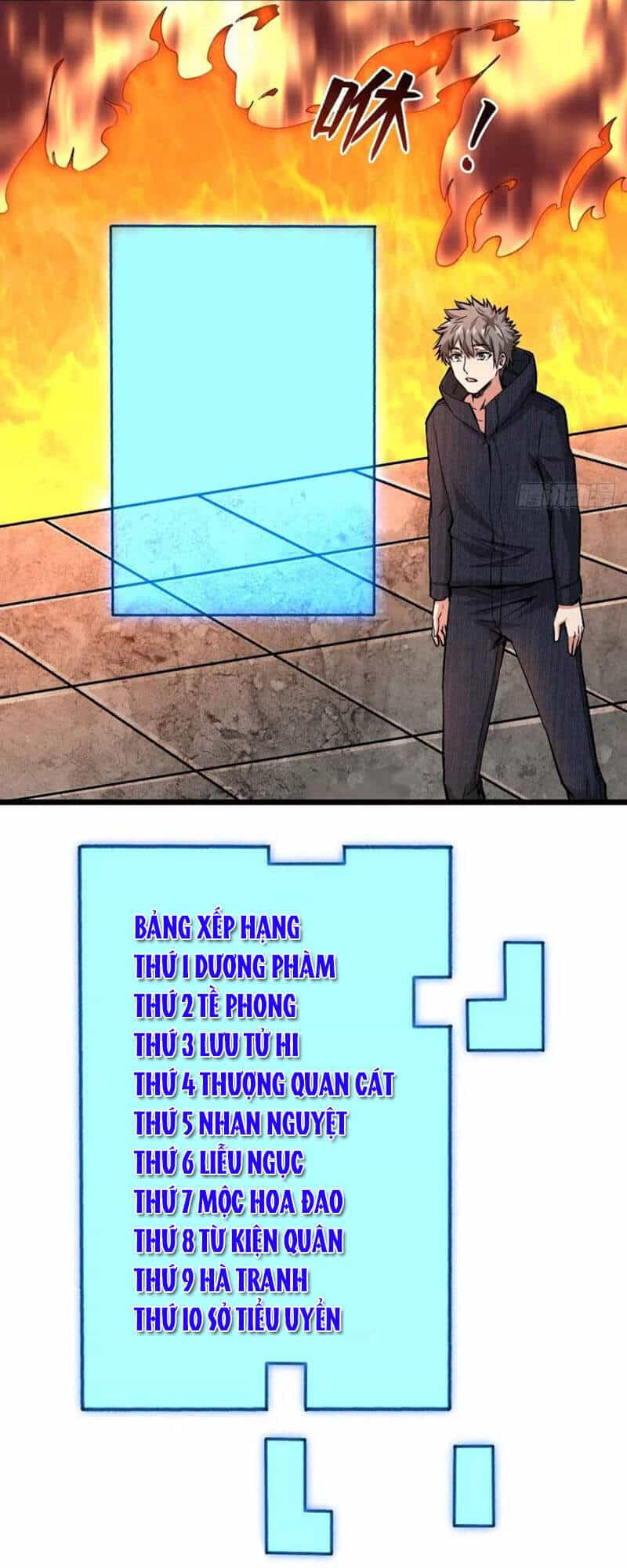 Trở Về Làm Đại Lão Thời Mạt Thế - Chương 153 - ảnh 27