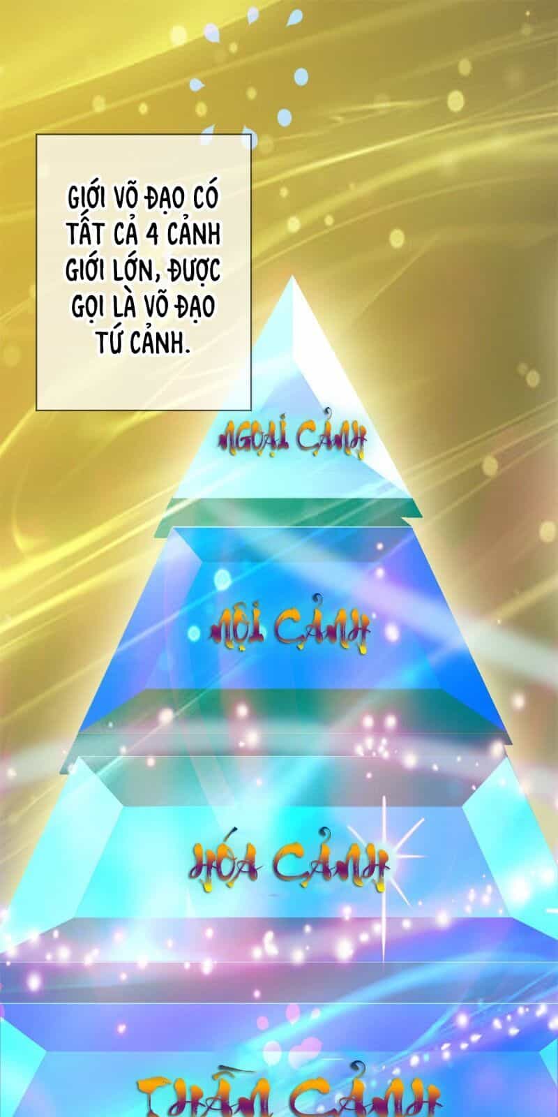 Trọng Sinh Địa Cầu Tiên Tôn - Chương 16 - ảnh 25