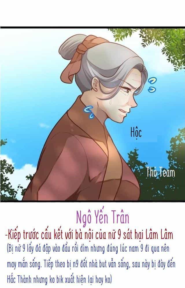 Trọng Sinh Thành Tiểu Nha Đầu - Chương 22 - ảnh 11