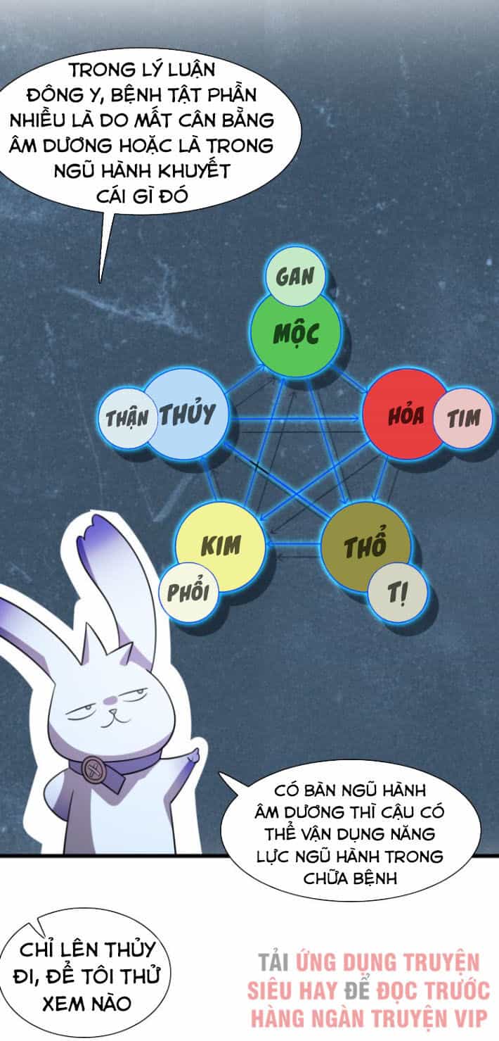 Trọng Sinh Tiểu Y Tiên - Chương 69 - ảnh 9