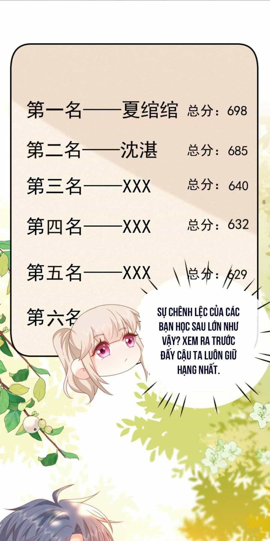 Trọng Sinh Trở Lại Làm Vợ Tổng Tài - Chương 13 - ảnh 18