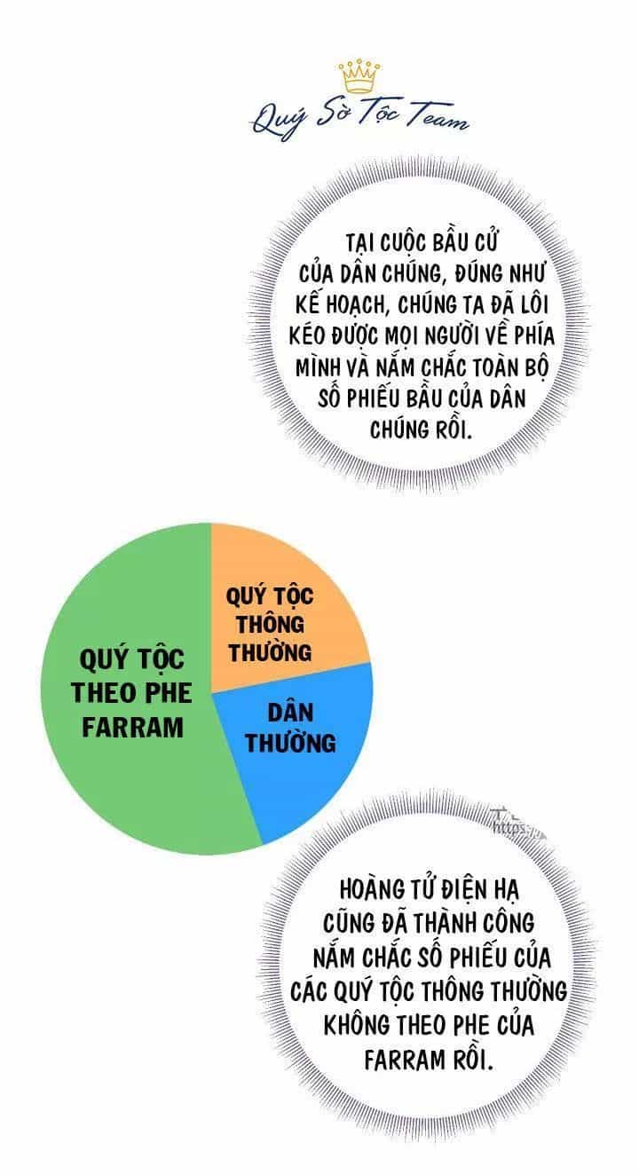 Trọng Sinh Trở Thành Hoàng Phi - Chương 98 - ảnh 7