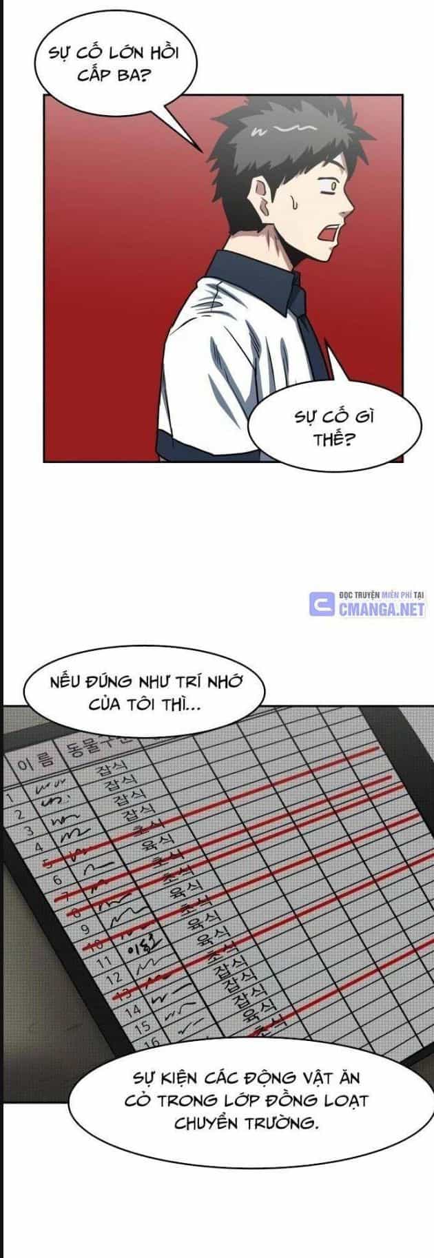 Trường Trung Học Thú Nhân - Chương 45 - ảnh 32