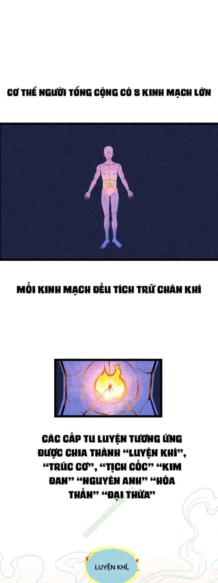 Tu Chân Cuồng Thiếu Tại Vườn Trường - Chương 8 - ảnh 2