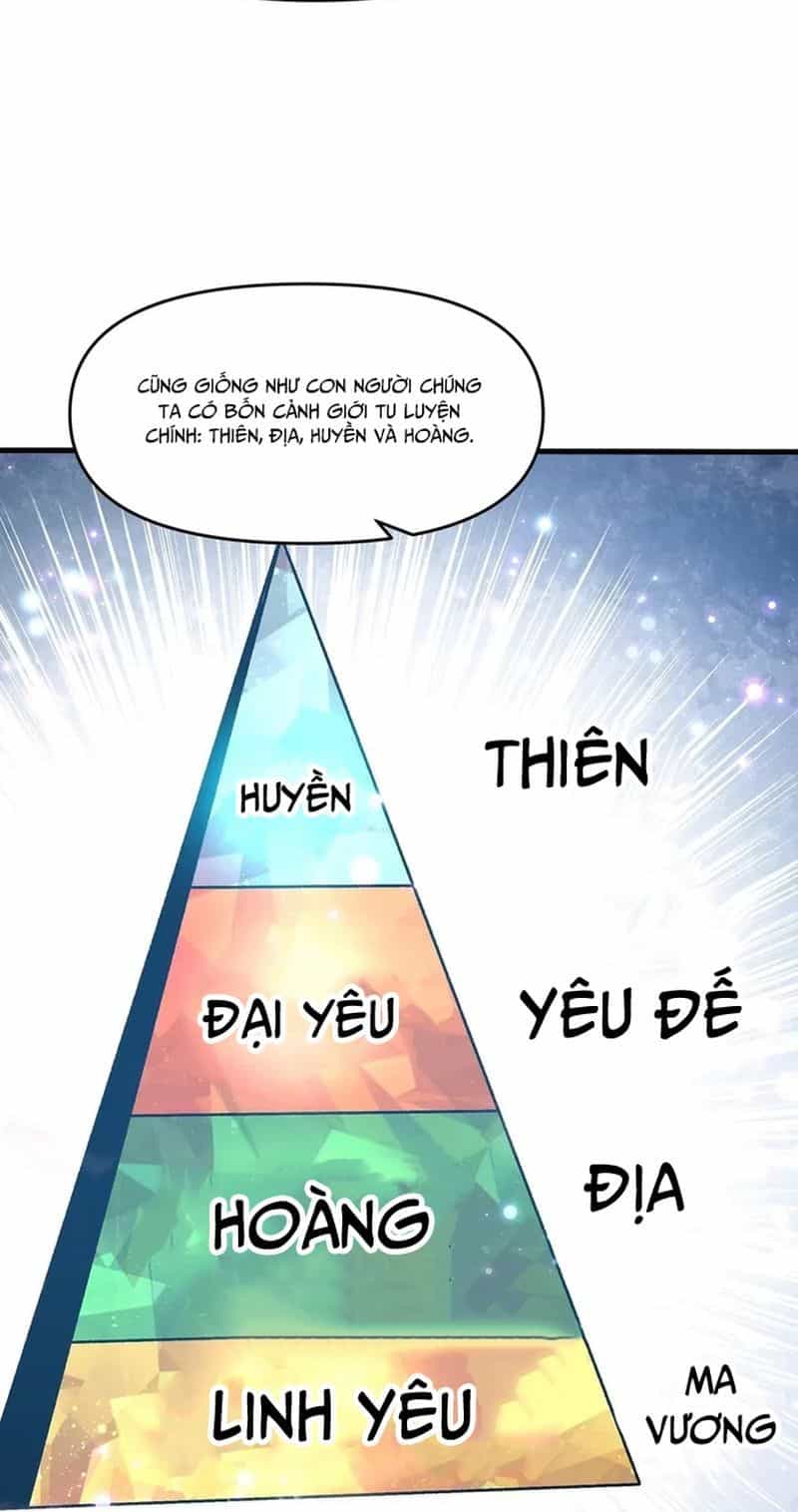 Tu Chân: Từ Yêu Tộc Nữ Đế Bắt Đầu - Chương 2 - ảnh 23