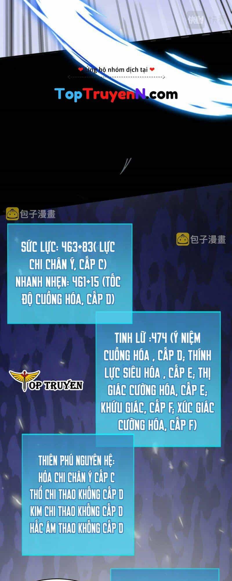 Tử Giới, Thức Tỉnh Tài Năng Hạng Sss - Chương 23 - ảnh 20