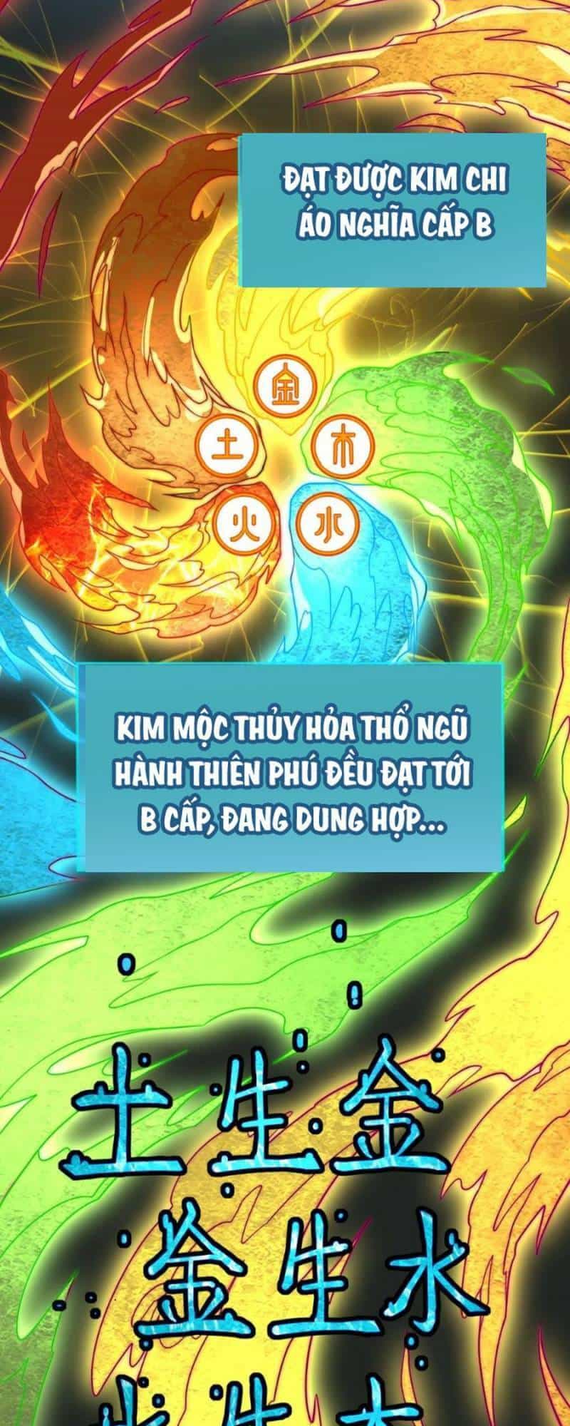 Tử Giới, Thức Tỉnh Tài Năng Hạng Sss - Chương 39 - ảnh 17