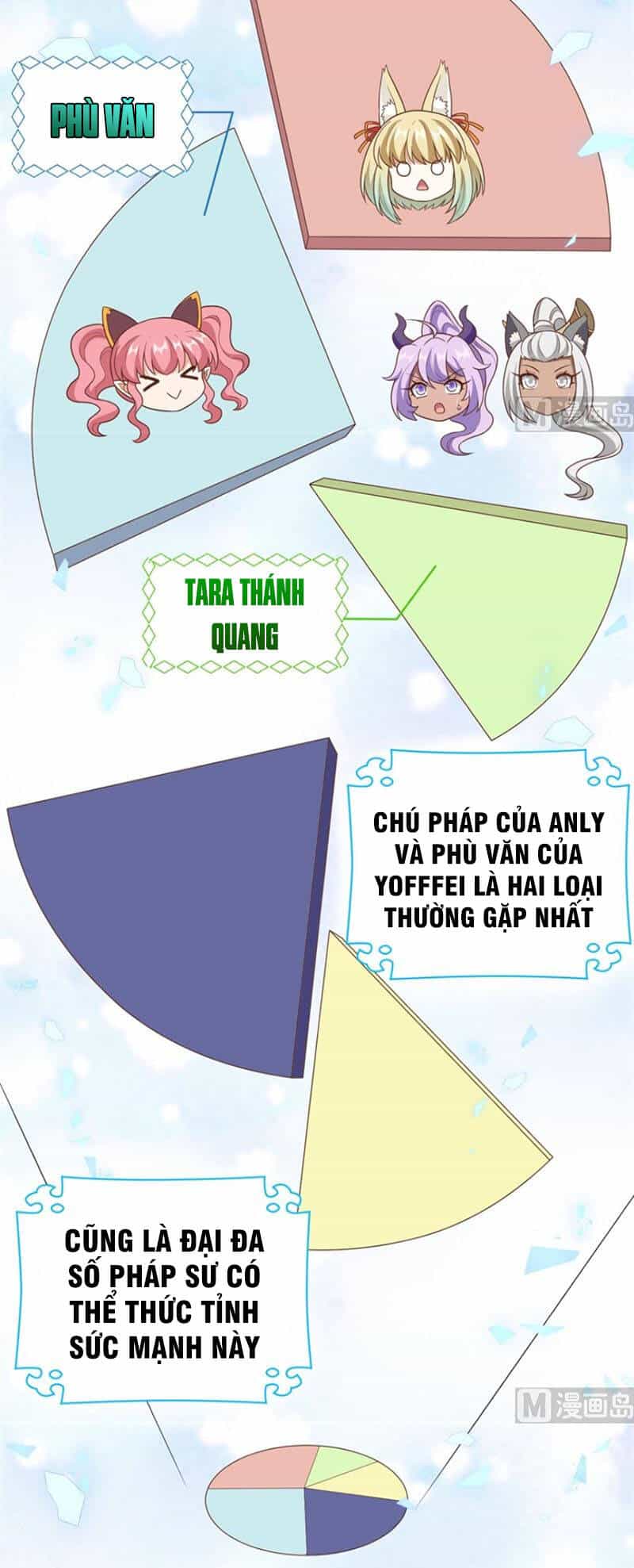 Từ Hôm Nay Bắt Đầu Làm Thành Chủ - Chương 387 - ảnh 17