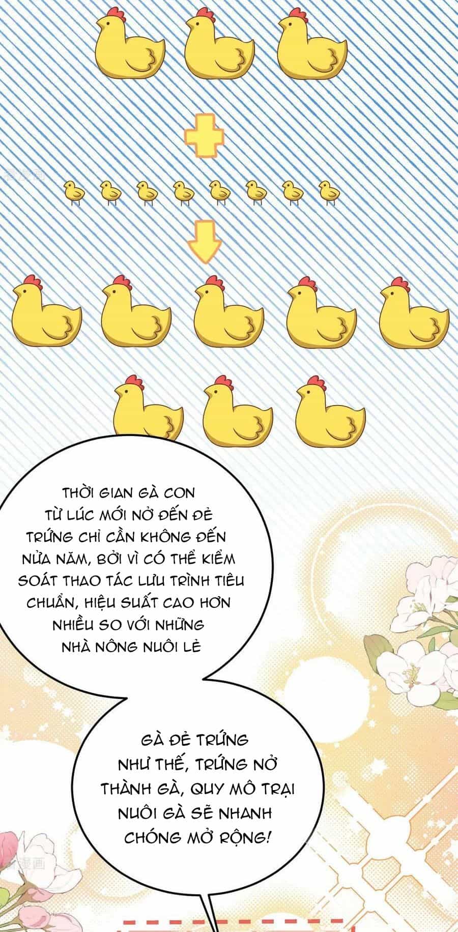 Từ Hôm Nay Bắt Đầu Làm Thành Chủ - Chương 470 - ảnh 12