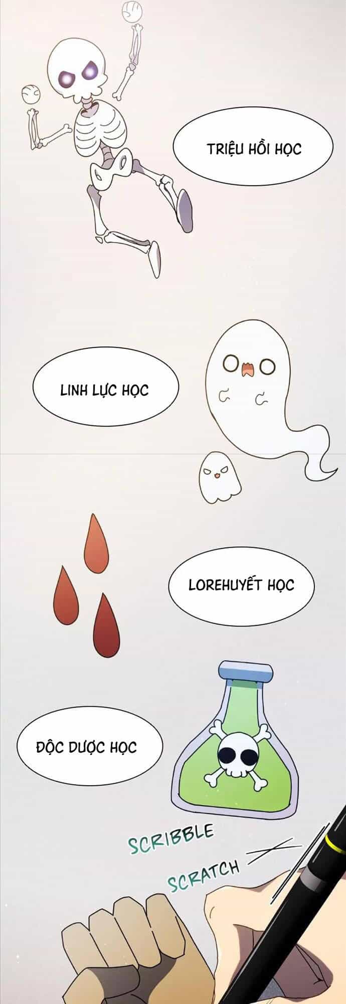 Tử Linh Sư Thiên Tài Của Học Viện - Chương 25 - ảnh 29