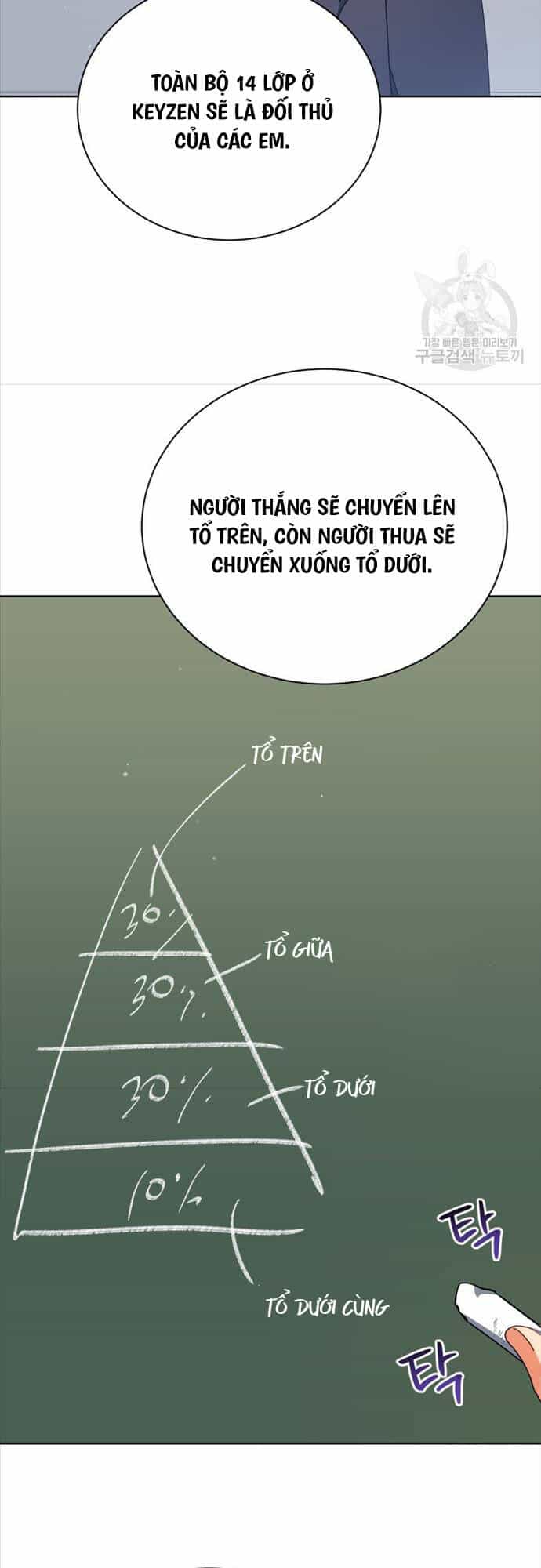 Tử Linh Sư Thiên Tài Của Học Viện - Chương 52 - ảnh 46