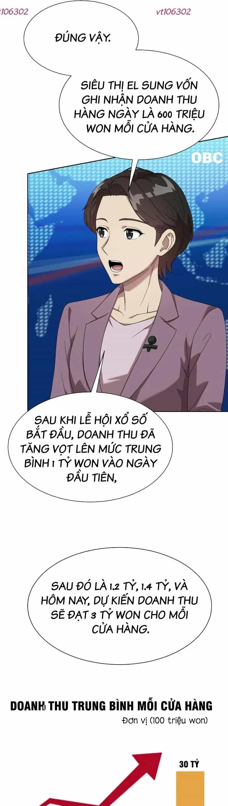 Từ Nhân Viên Vạn Năng Trở Thành Huyền Thoại - Chương 103 - ảnh 49