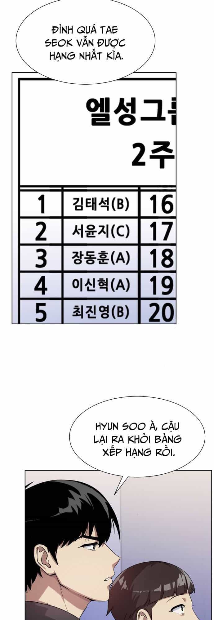 Từ Nhân Viên Vạn Năng Trở Thành Huyền Thoại - Chương 21 - ảnh 40