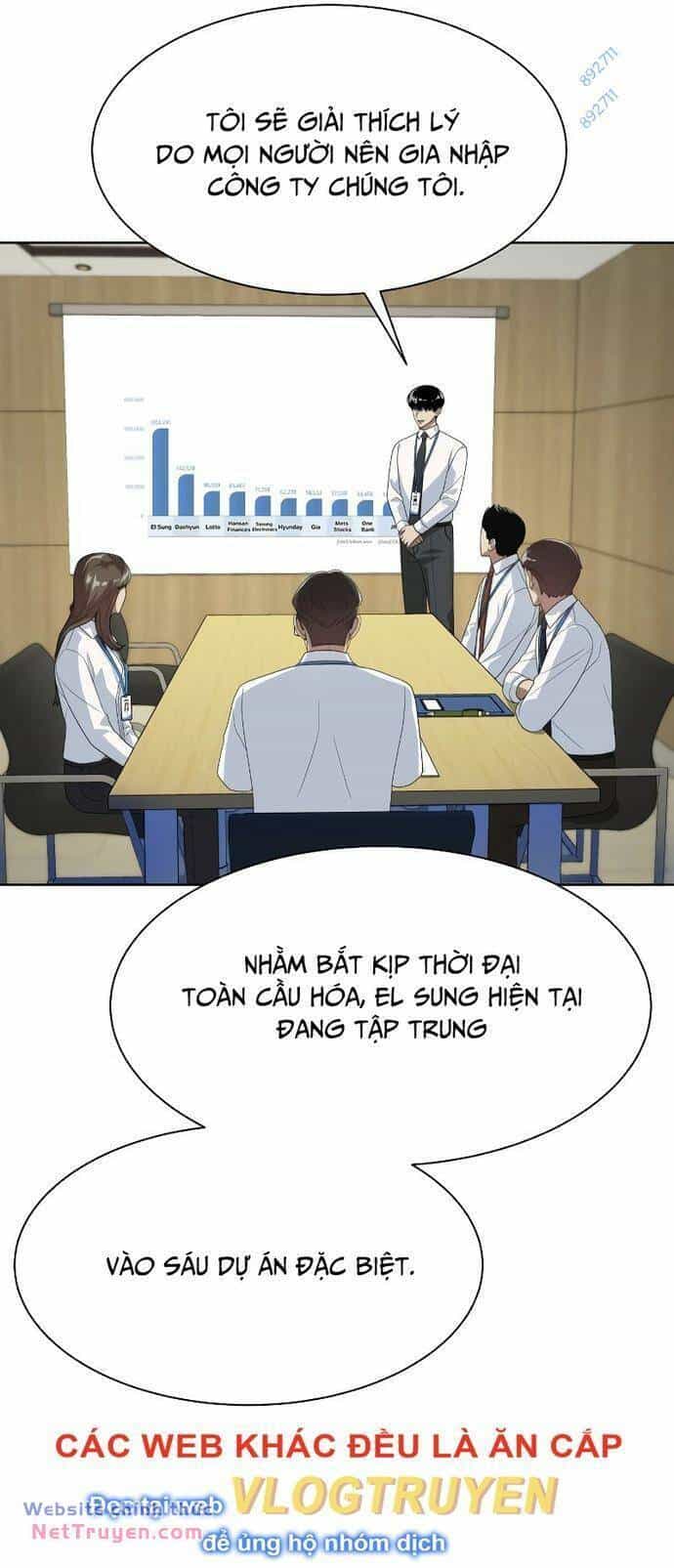 Từ Nhân Viên Vạn Năng Trở Thành Huyền Thoại - Chương 34 - ảnh 57