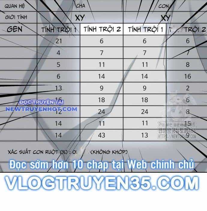 Từ Nhân Viên Vạn Năng Trở Thành Huyền Thoại - Chương 64 - ảnh 18